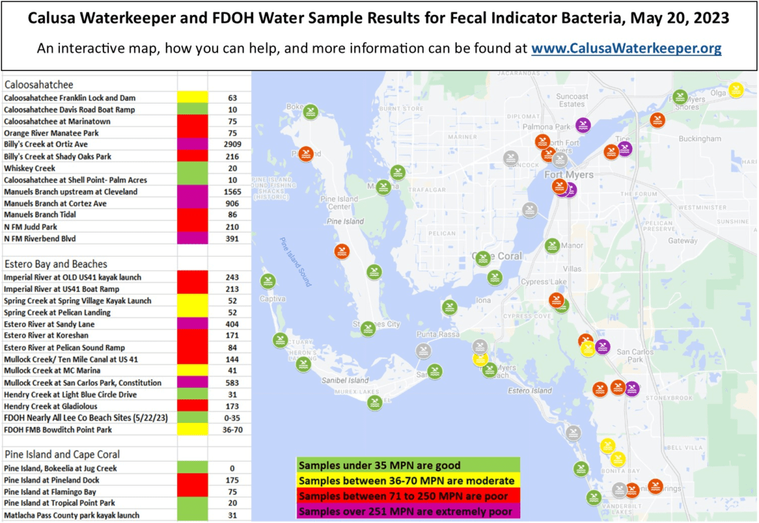 Monthly water sample results News, Sports, Jobs SANIBELCAPTIVA